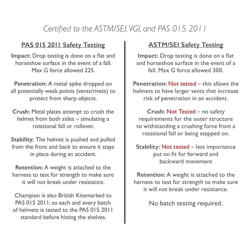 Champion Ventair Deluxe Skull Cap - Silver/Silver 4 Champion Ventair Deluxe Skull Cap - Silver/Silver - Image 2