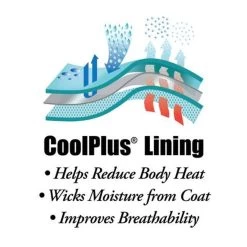 Kensington Signature Medium Weight Turnout - Hunter -Equestrian Supply Store 480420 800 800