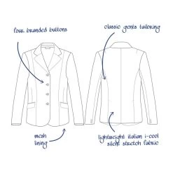 Tredstep Men's Solo Sport Coat - Black -Equestrian Supply Store 703435 800 800